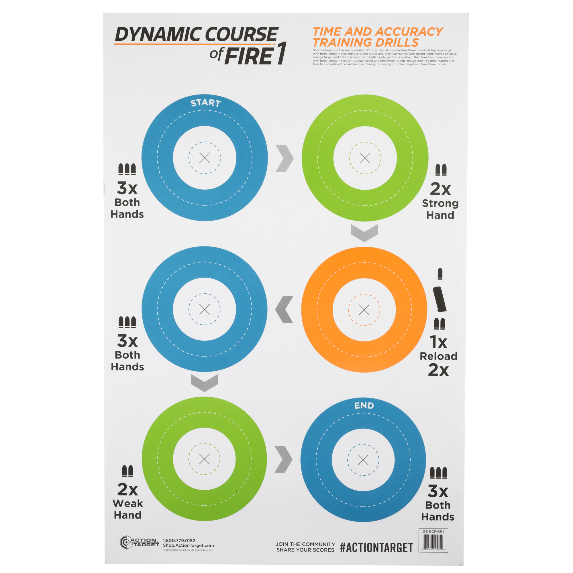 Action Target Dynamic Course of Fire 1 Target – 100 Pack