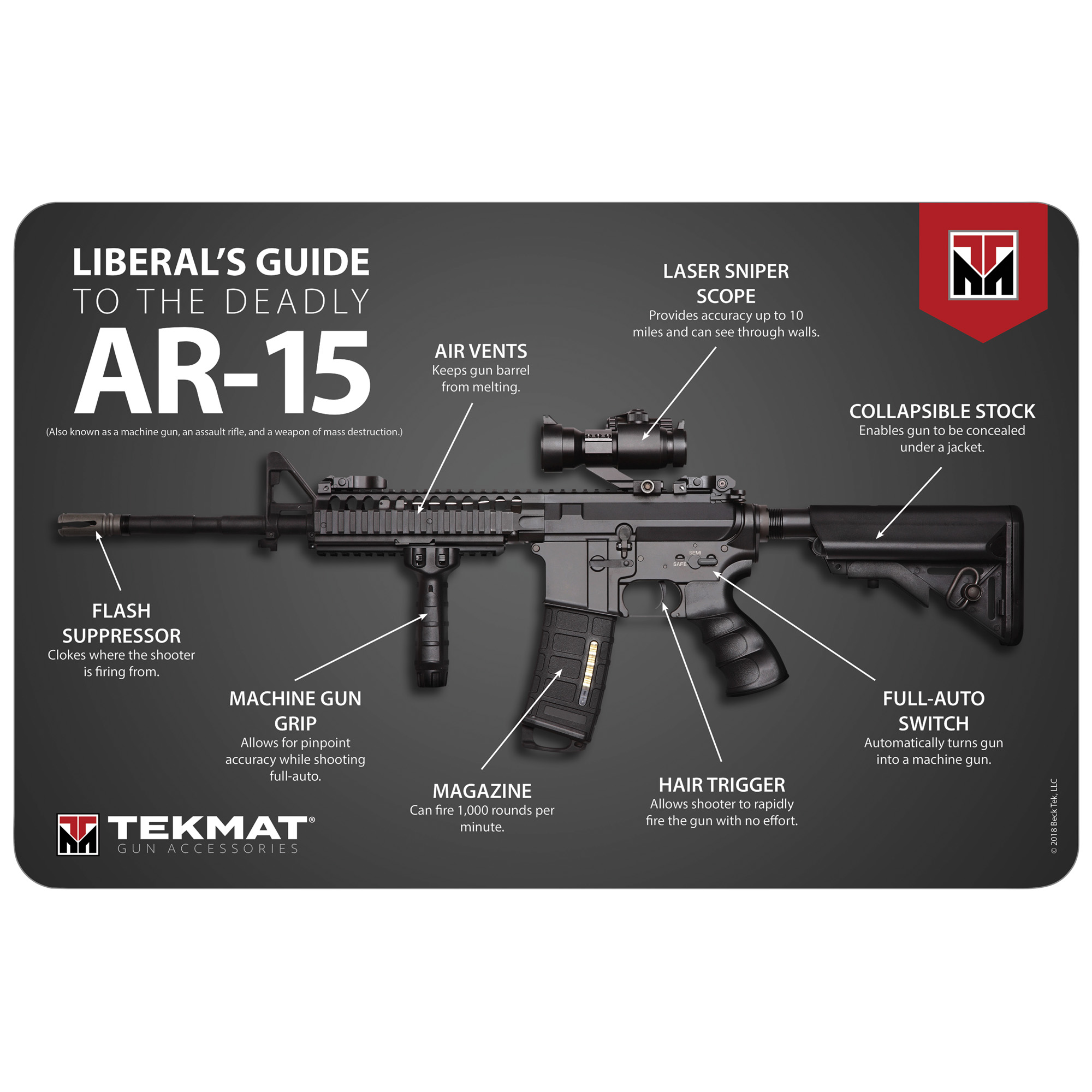 TekMat Liberal’s Guide to the AR-15