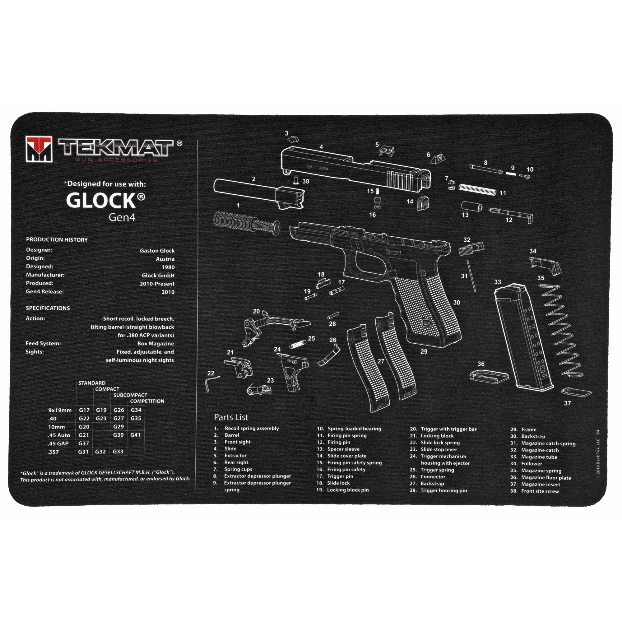 TekMat Glock Gen4 11″x17″