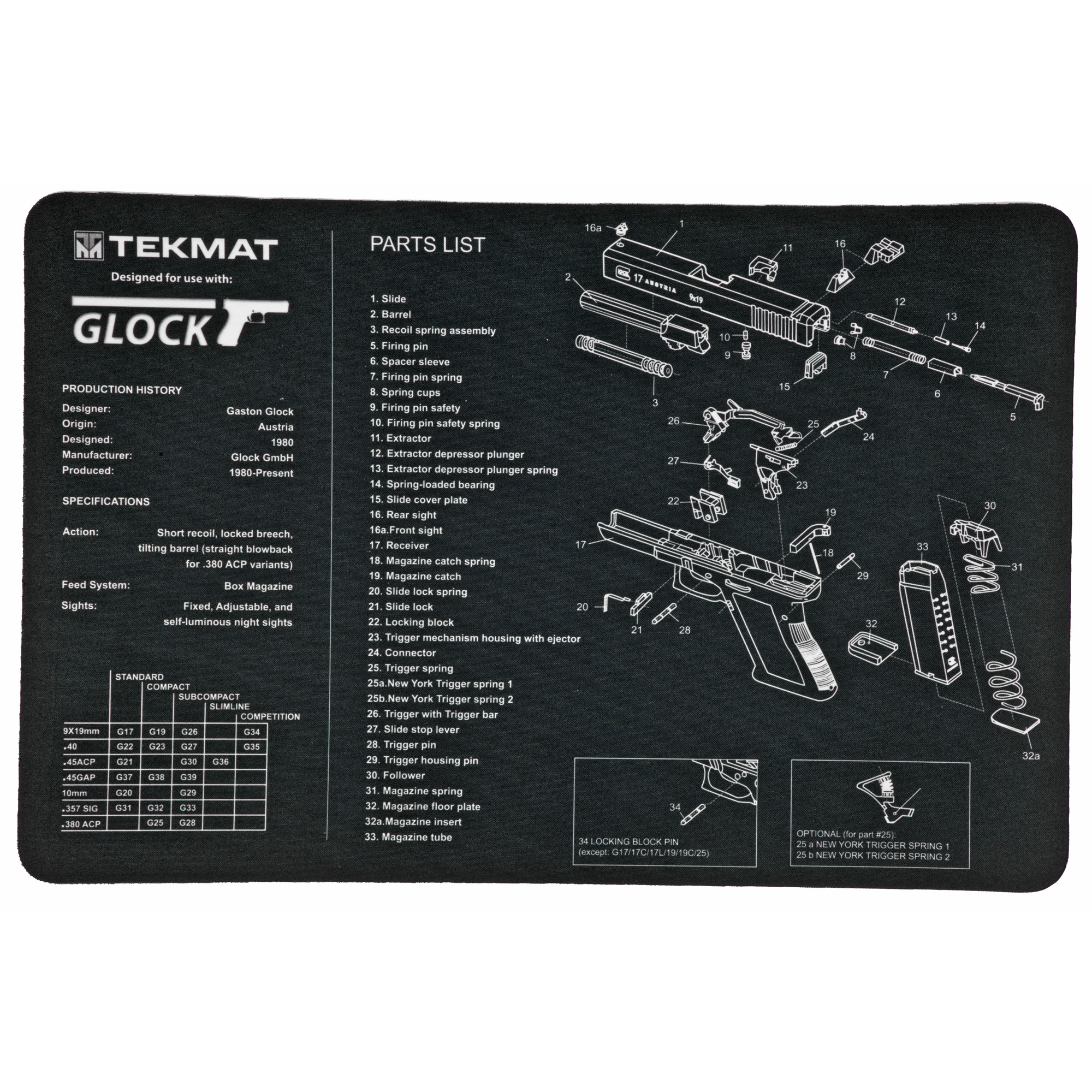 TekMat For Glock 11″x17″