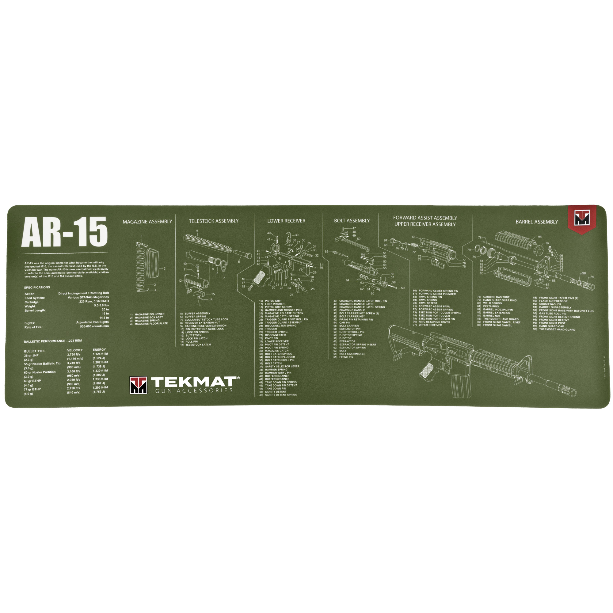 TekMat Long Gun AR-15 12″x36″