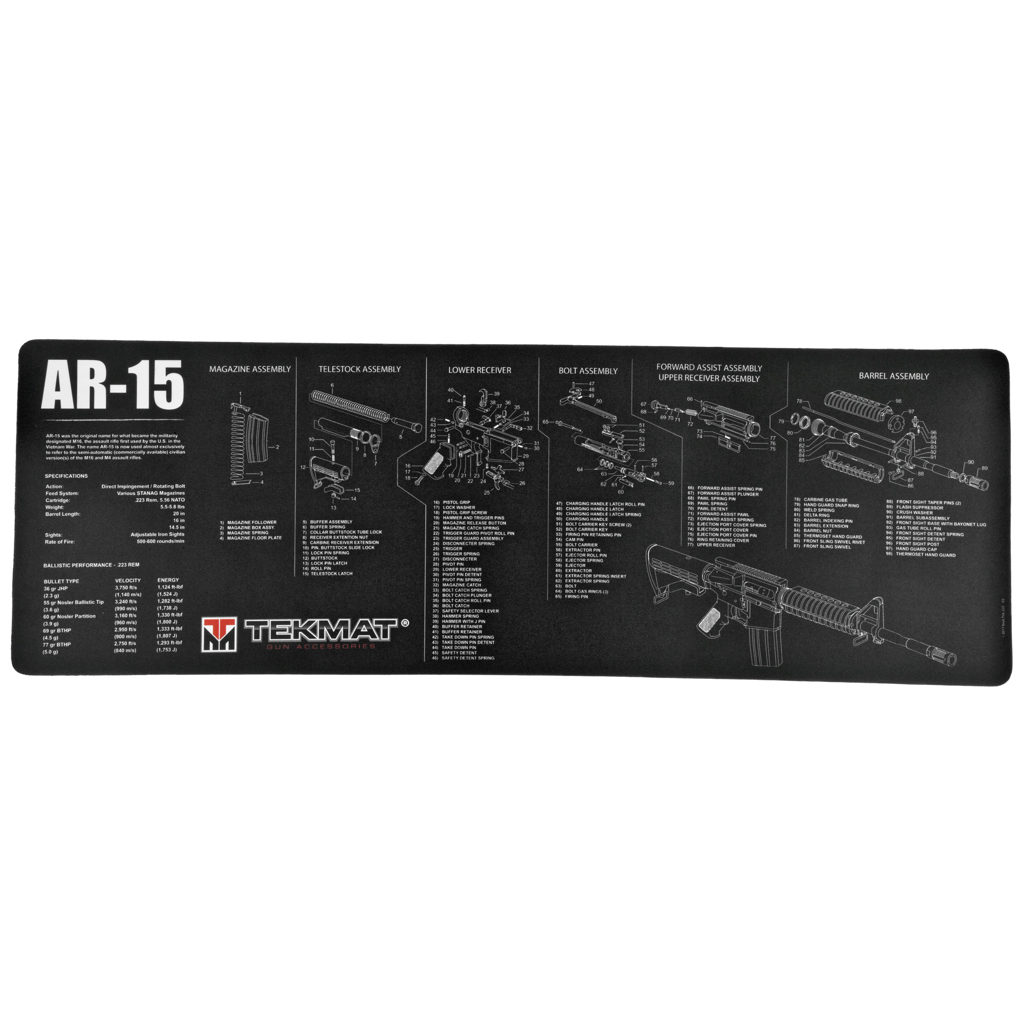 TekMat AR-15 12″x36″