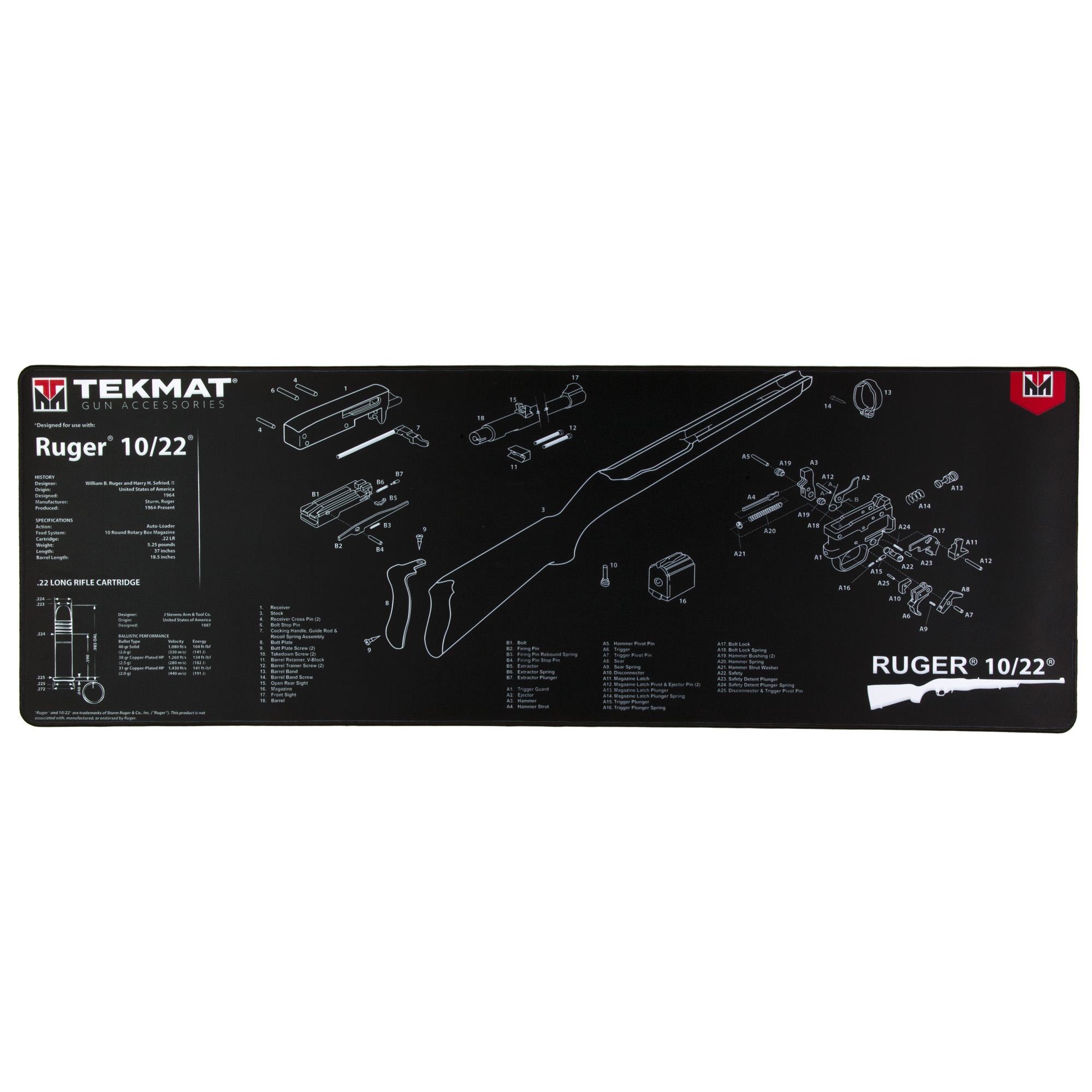 TekMat Ultra Mat Ruger 10/22 15″x44″