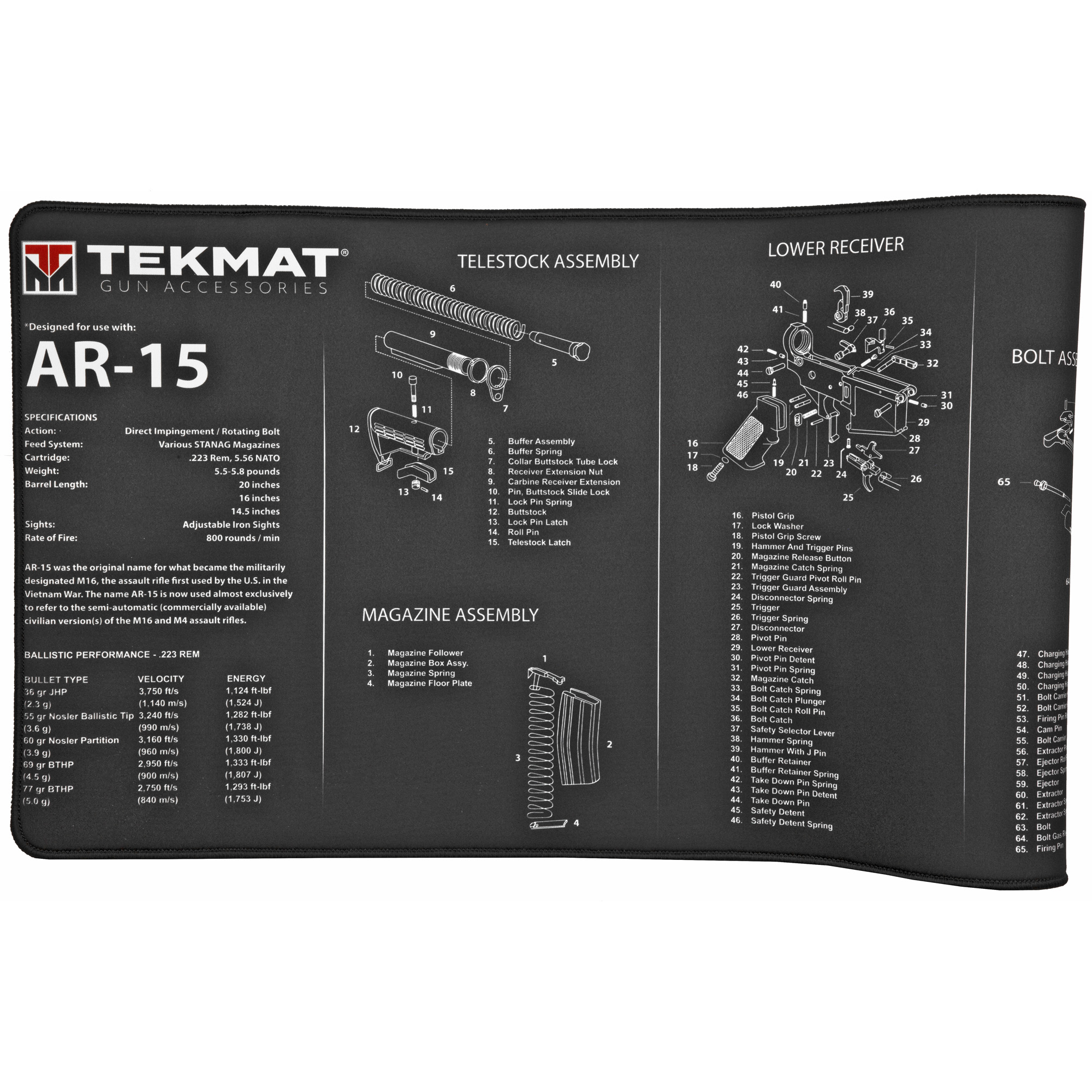 TekMat AR-15 Ultra44 15″x44″