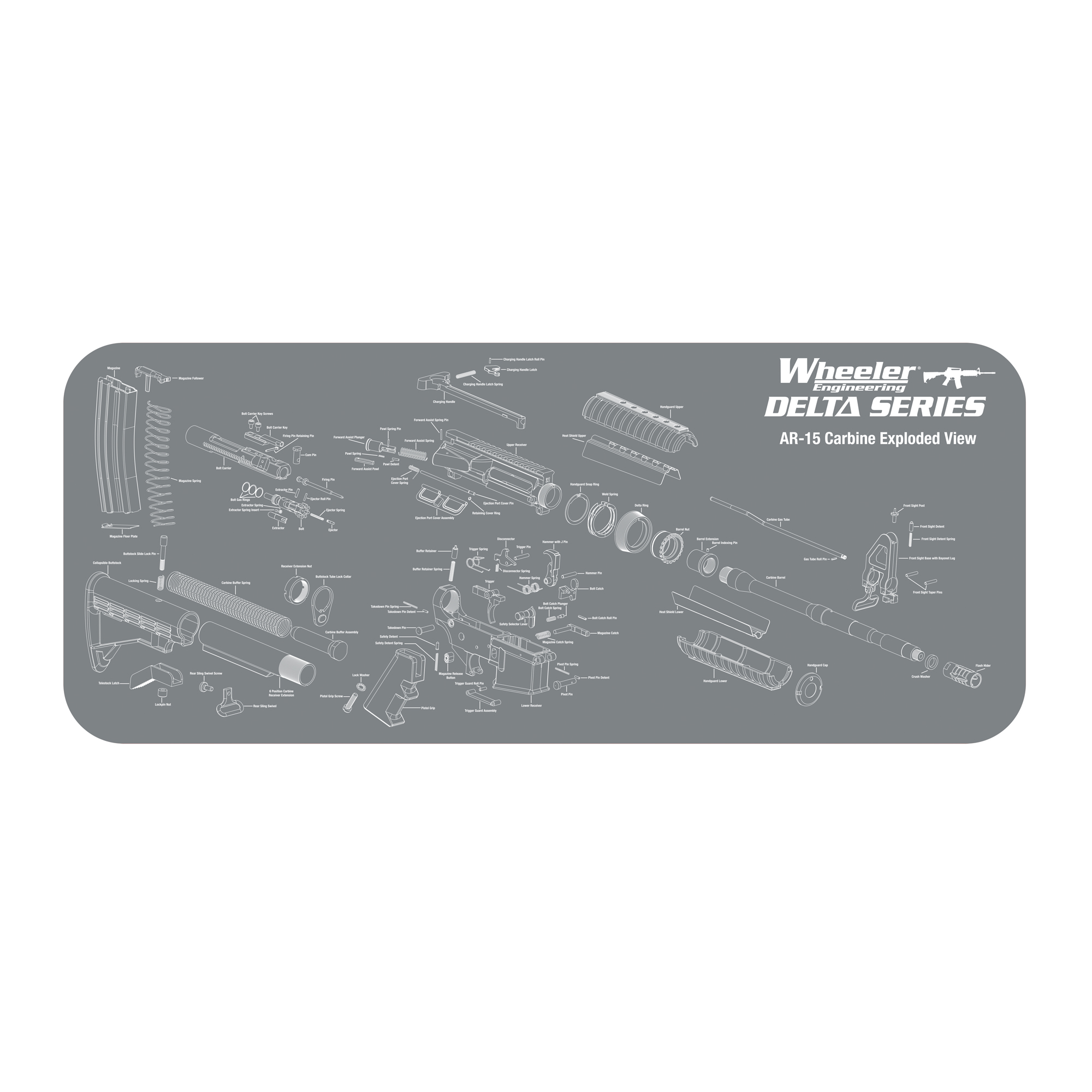 Wheeler AR-15 Mat